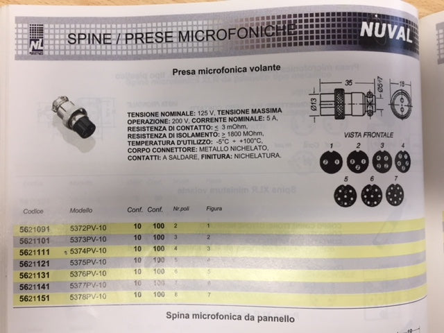 5374PV